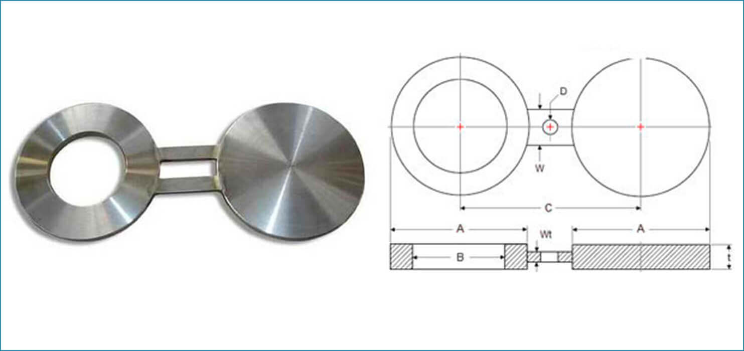 Spectacle blind-flange Metal Impex India